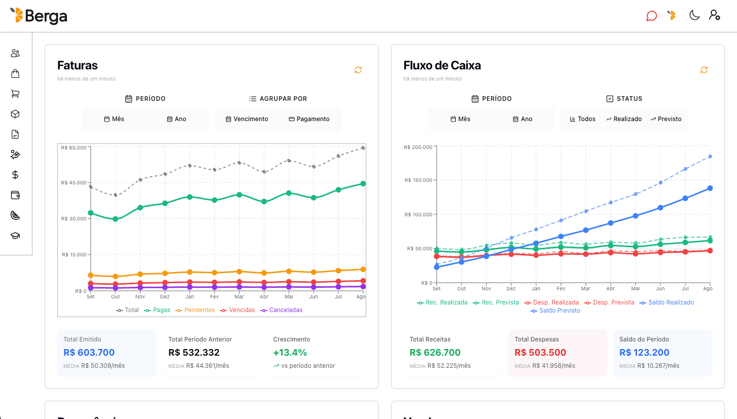 Dashboard do Berga App - Interface de Gestão Financeira